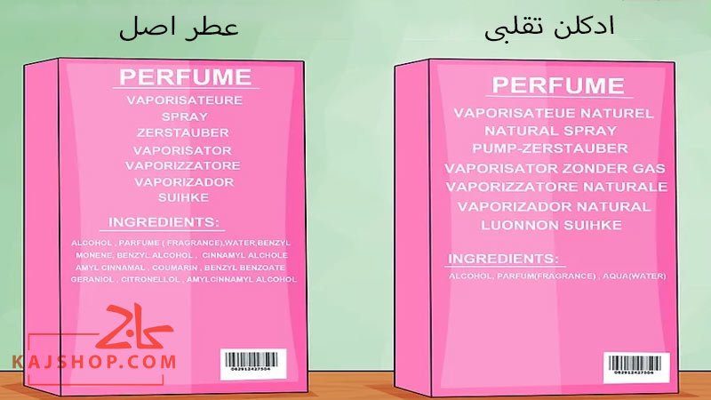 روش تشخیص اصل بودن ادکلن از روی بارکد (ابزارهای تست اصالت)
